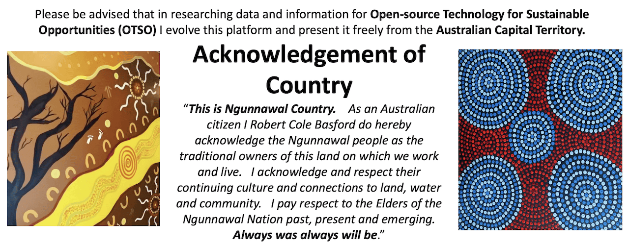Acknowledgment of Country