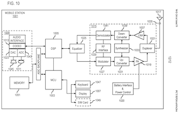 FIG.10 From Original Document