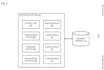 FIG.2 From Original Document