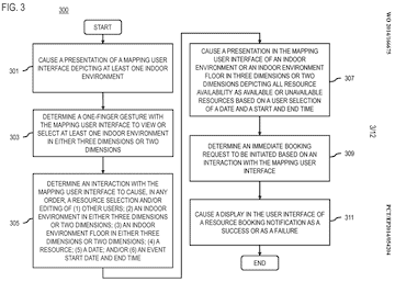 FIG.3 From Original Document