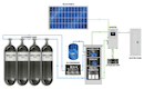 BWR Fuel Cell
