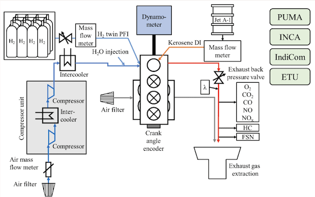 InterestingEngineering