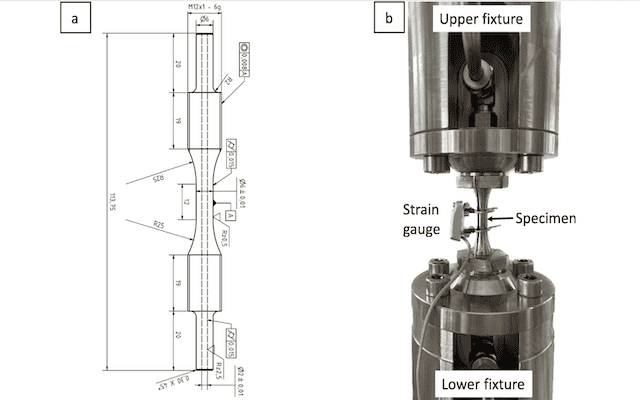 H2 pipe system