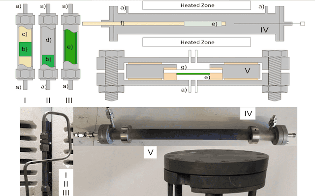 H2 Plasma