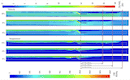 MDPI Safety Assessment H2 Jet Fire